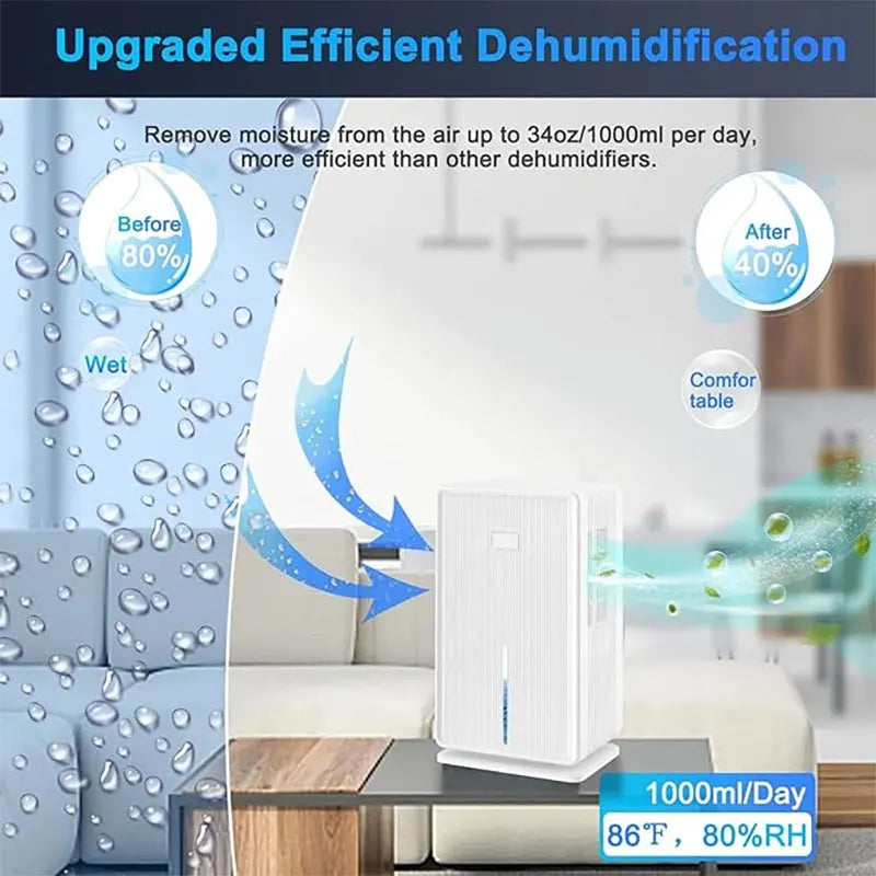 Electric Air Dehumidifier Compressor Home DehumidifierFor Bathroom Basement Air Dryer For Indoor Moisture Absorber Machine EU/US